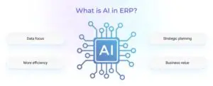 AI in ERP software